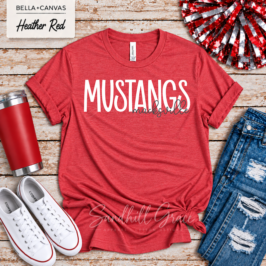 Macksville Mustangs — Script