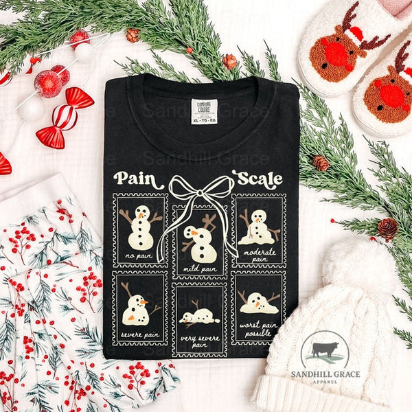 Christmas Nurse Pain Scale